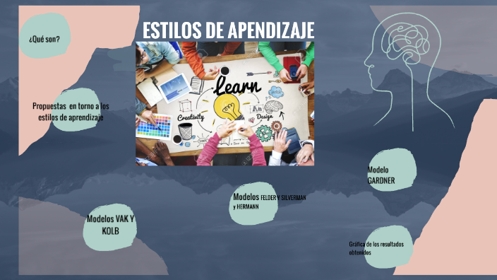 ESTILOS DE APENDIZAJE by Miriam Arellano on Prezi