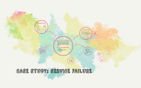 case study of service failure