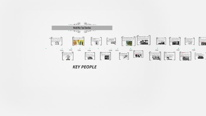 World War Two Timeline by Alexia Winans on Prezi