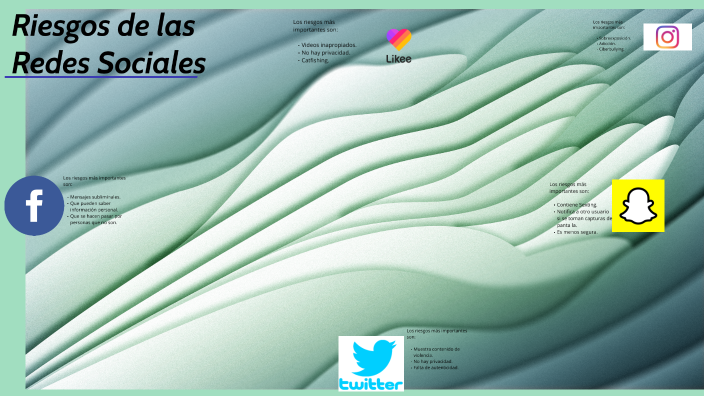 riesgos de las redes sociales by Emanuel Robles Porras on Prezi