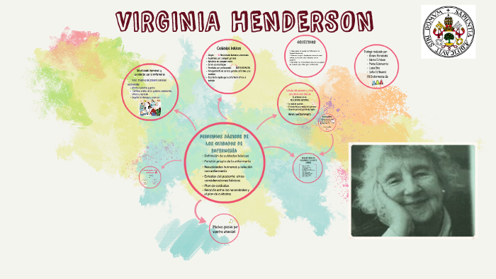 VIRGINIA HENDERSON by Sofía Estébanez Barrena on Prezi