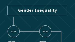 Gender Inequality by Marquis Earl on Prezi Design