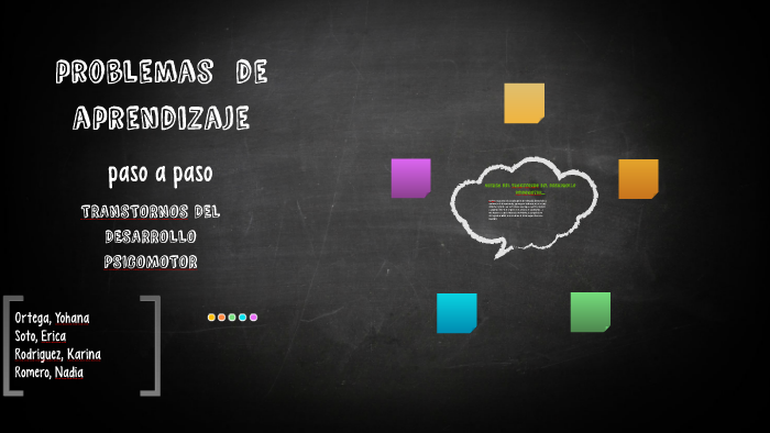 problemas de aprendizaje by Yohana Ortega on Prezi