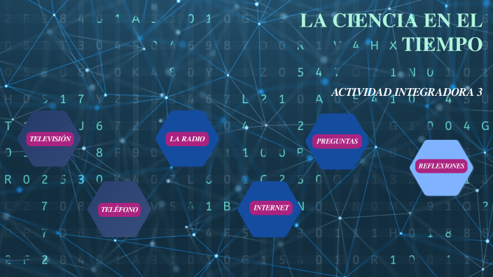 la ciencia en el tiempo by Maria Guadalupe maceda madrid on Prezi