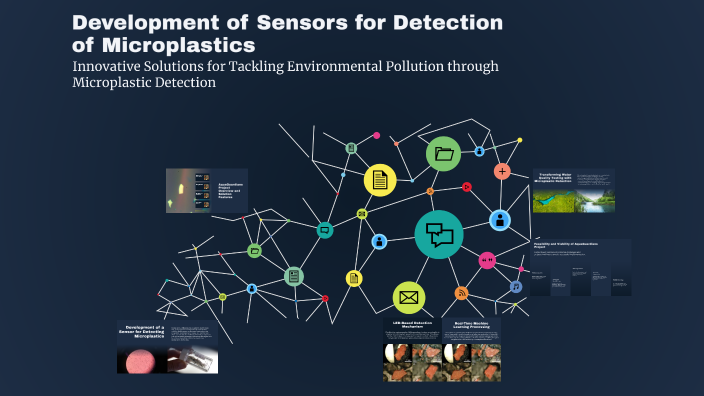 Development of Sensors for Detection of Microplastics by Ayushi Singh ...