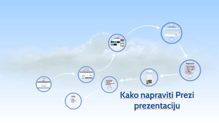 Kako napraviti Prezi prezentaciju? by Anela Došen on Prezi