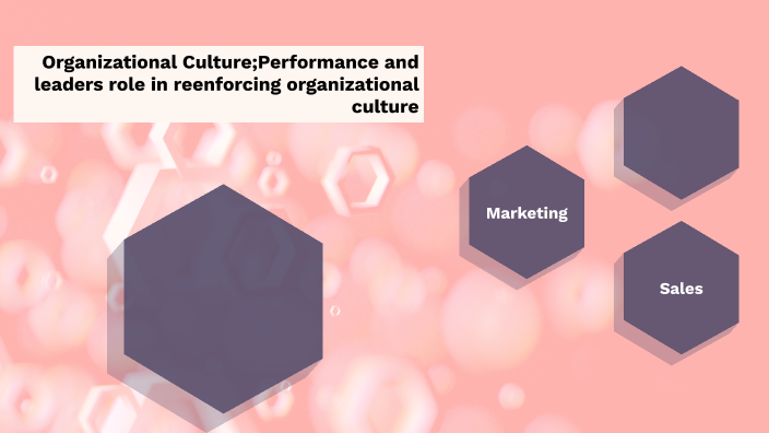 Organizational Culture by Chandana Nakkerla on Prezi