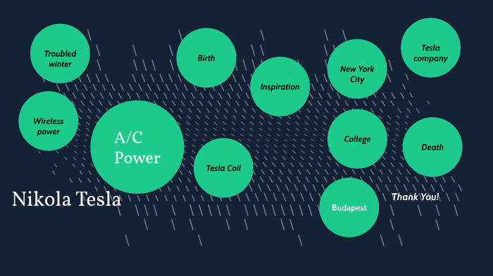 Nikola Tesla by Benny Valenzuela on Prezi