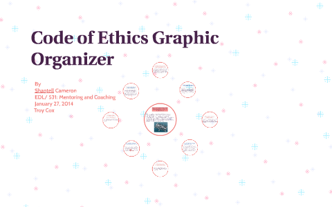 Code Of Ethics Graphic Organizer By Shantell Cameron