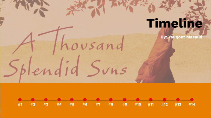 A Thousand Splendid Suns Timeline by Yauqoot Masaud on Prezi