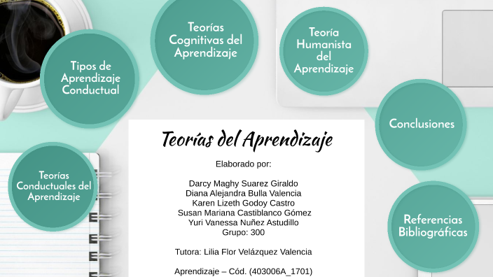 Aprendizaje by alejandra on Prezi