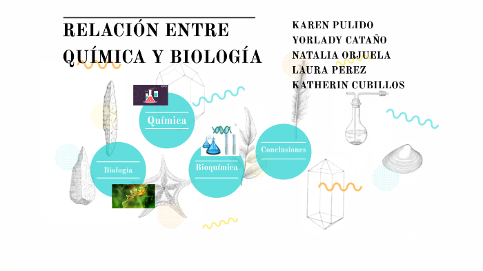 Relación biología-química by karen pulido on Prezi