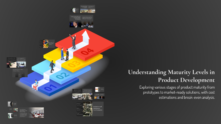 Understanding Maturity Levels in Product Development by Ana Silva on Prezi
