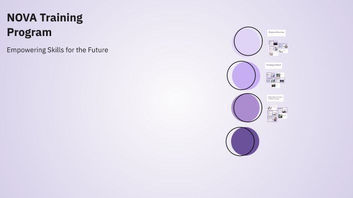 NOVA Training Program by Kit Leong on Prezi