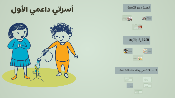 أسرتي داعمي الأول by jawaher ghawas on Prezi