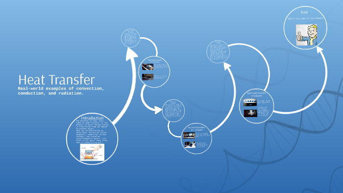 Prezi Heat Transfer Assignment by Blaise V. on Prezi