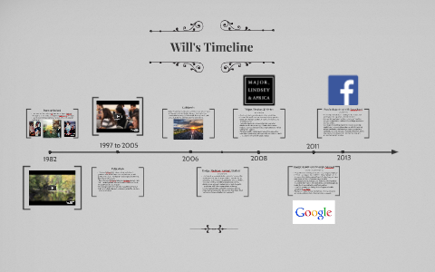 William White Application 2013 by William White on Prezi