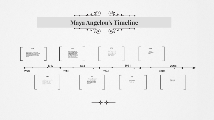 Maya Angelous Timeline By Ted Ted On Prezi