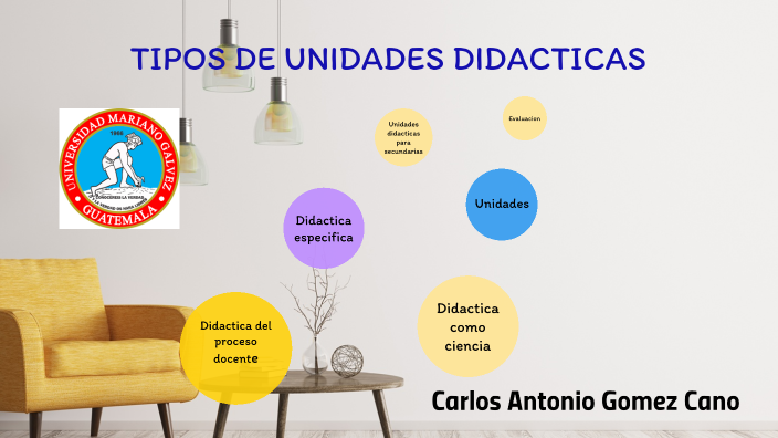 TIPOS DE UNIDADES DIDACTICAS by CARLOS ANTONIO GOMEZ CANO on Prezi