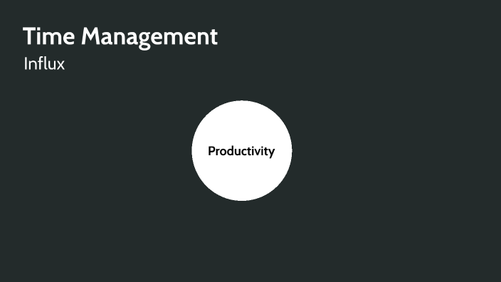 Time Management 101 by Basilius Prabawa on Prezi