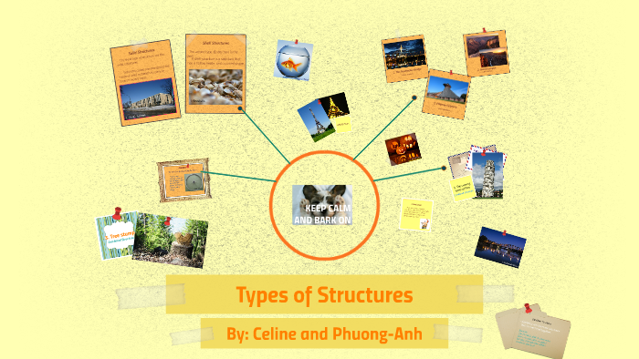 types-of-structures-by-celine-juadiong