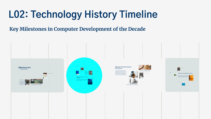 L02: Technology History Timeline by Alondra Avila on Prezi