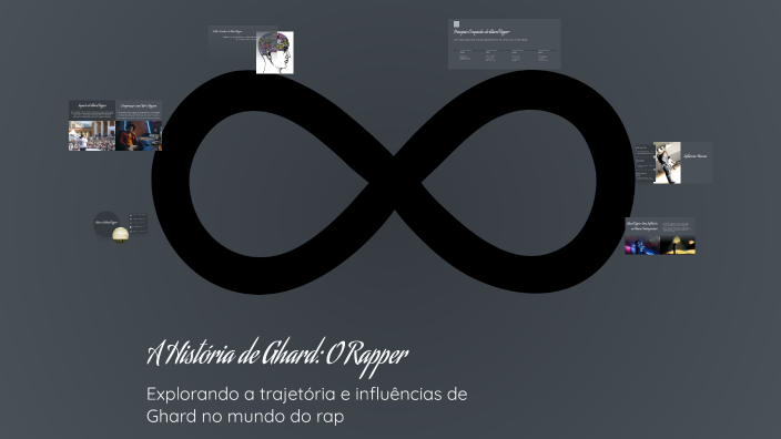 A História de Ghard: O Rapper by Simone Morais on Prezi