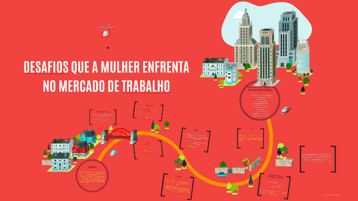 DESAFIOS QUE A MULHER ENFRENTA NO MERCADO DE TRABALHO by Nathyelle Duarte