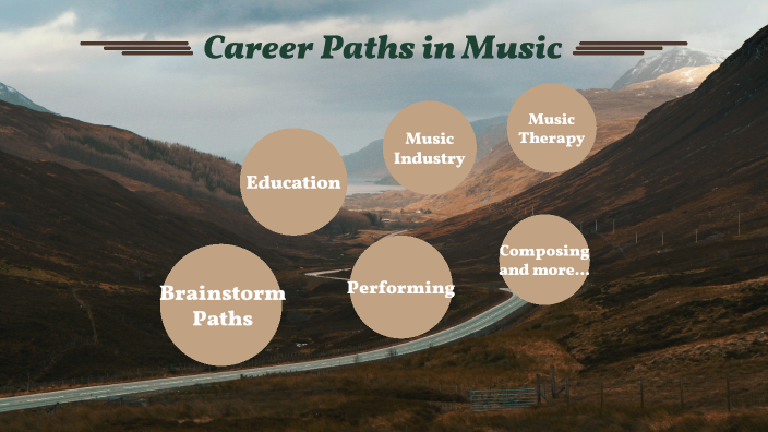 Career Paths in Music by Jade Hoch on Prezi