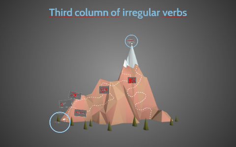 Third column of irregular verbs by Alex Morales on Prezi