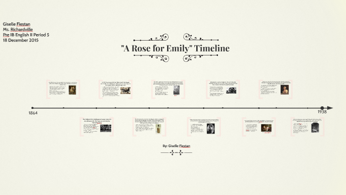 a-rose-for-emily-timeline-sparknotes-a-rose-for-emily-time-and