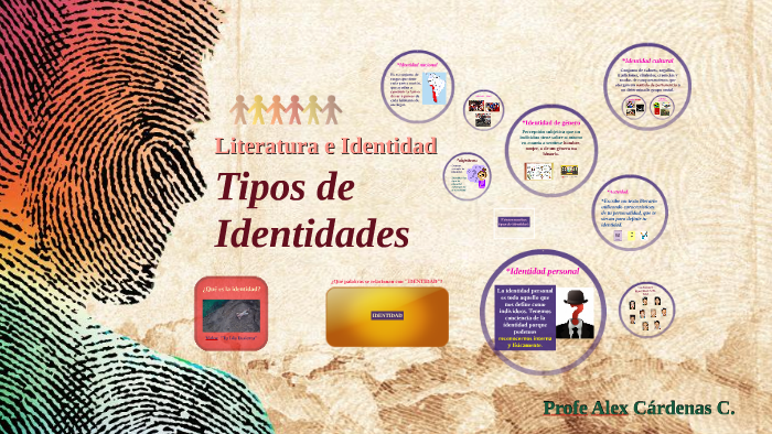 Tipos De Identidad By Alex Cárdenas Carrillo On Prezi Next 8249