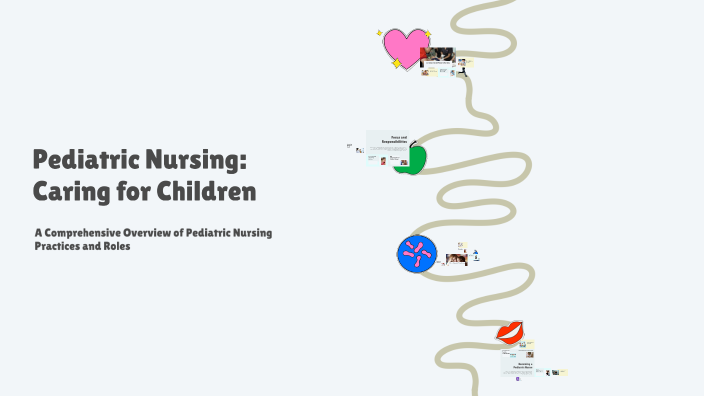 Pediatric Nursing: Caring for Children by Sophia Wynkoop on Prezi