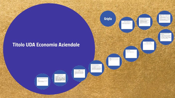 Esempi Di Uda Svolte Economia Aziendale