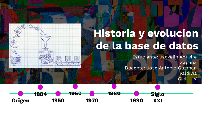 Historia de la base de datos by jackelin aduvire on Prezi