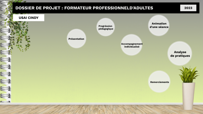 Dossier Projet Fpa By Cindy Usai On Prezi