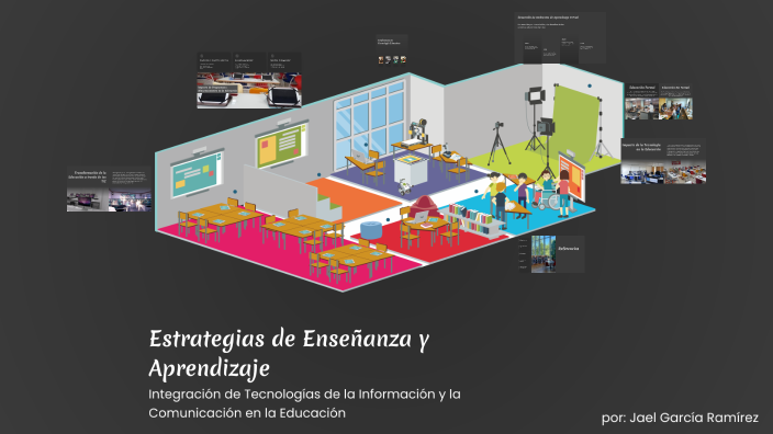 Estrategias de Enseñanza y Aprendizaje by JAEL GARCIA RAMIREZ on Prezi