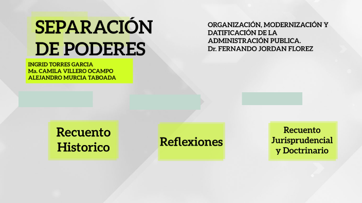 SEPARACIÓN DE PODERES by CAMILA VILLERO on Prezi