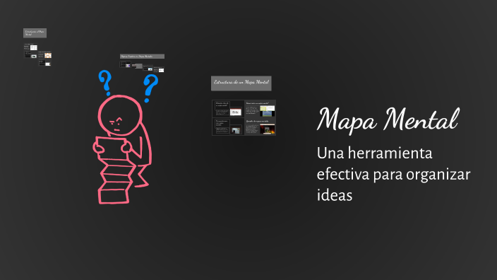 Mapa Mental by stiven reyes on Prezi