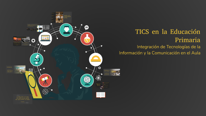 TICS en la Educación Primaria by Paola Vergara on Prezi