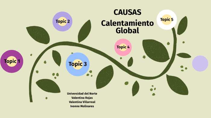 Causas del calentamiento global by Ivonne Molinares on Prezi