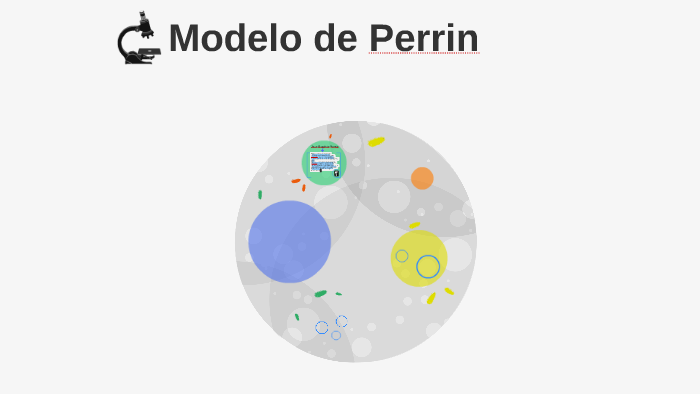 Modelo de Perrin by juan | fernadez
