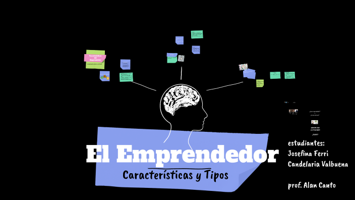 El Emprendedor by Alan Canto on Prezi