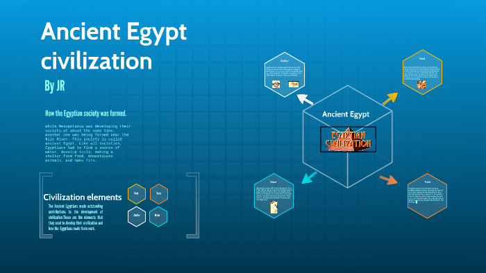 Ancient Egypt civilization by JR Tate on Prezi