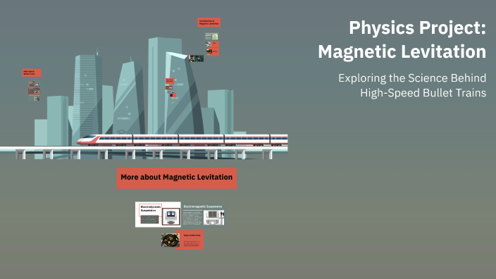 Physics Project: Magnetic Levitation by Sol Park on Prezi