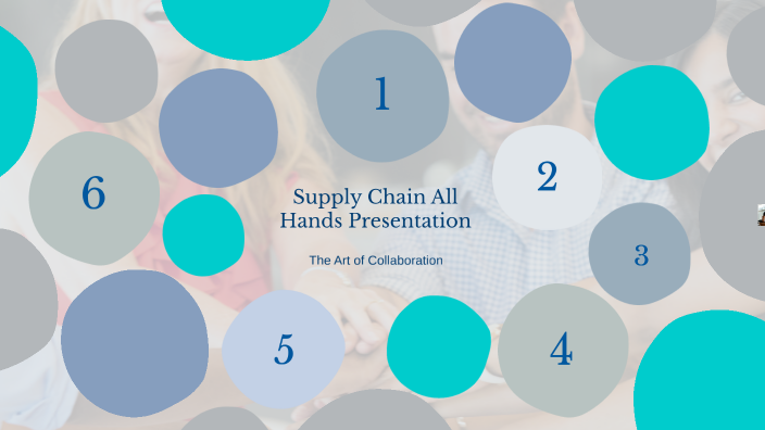 Supply Chain All Hands Presentation by Amanda Holmes on Prezi