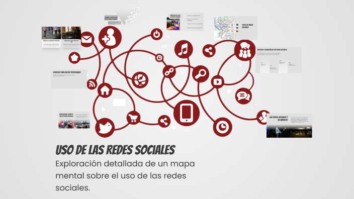 Uso de las Redes Sociales by Lourdes Herrera on Prezi
