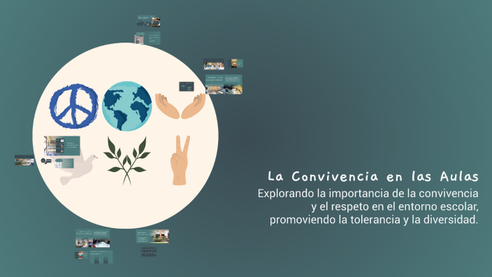 La Convivencia en las Aulas by bryan gomez. on Prezi