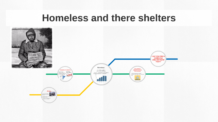Homeless and there shelters by 106937 106937 on Prezi