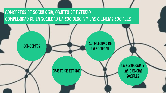 Cual Es El Objeto De Estudio De La Sociologia prezi.com